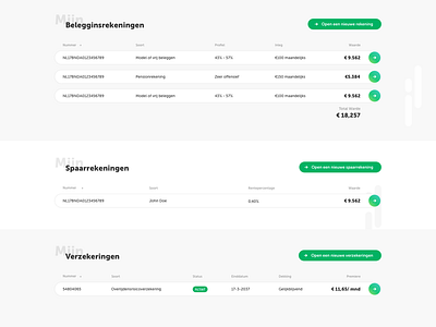 Financial Accounts Table account accounts dashboard design financial product table ui