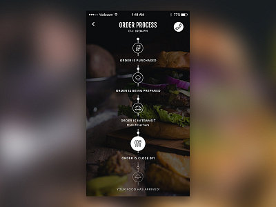 Food Delivery App - Order Process app dailyui delivery design product design ui