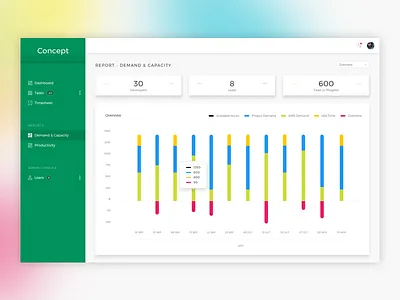 Dashboard dashboard graph sketch