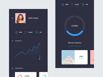 Profile mobile screen analytics android chart dark ios line mobile pie profile stats ui ux