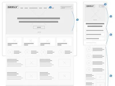 Geely wireframes illustration responsive sketch ux website wireframe