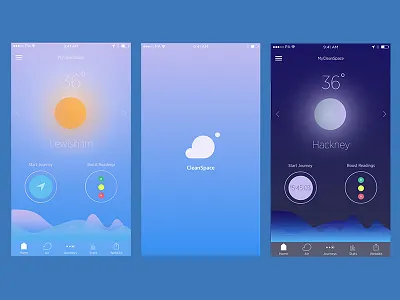 Ui Cleanspace cleanspace gradients ui weather