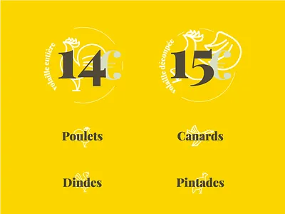 Prices - Yellow cap farm brand chicken duck farm numbers playfair price turkey type typo typography