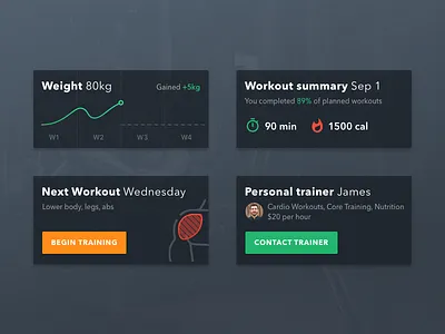 Fitness Widgets app dashboard design fitness gym mobile training ui ux widget workout