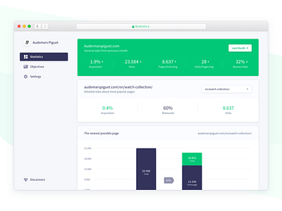 Statistics 🔦 app dashboard data data viz interface numbers statistics stats ui ux