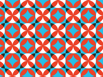 Sweet Patterns Shop cement tiles deco decoration design diy font generator patterns tiles