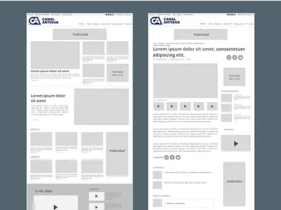 Wireframes for News Media Site blog low fi mockups news news media redesign sketch wireframe wireframes wireframing