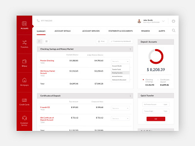 Banking Dashboard banking dashboard desktop fintech