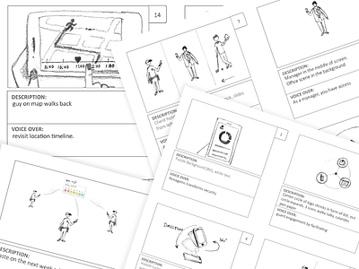 Storyboard concept drawing pencil work sketch storyboard video sketchs