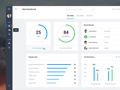 Dashboard WIP bar chart dashboard event graph menu overview pie chart profile timeline ui ui kit