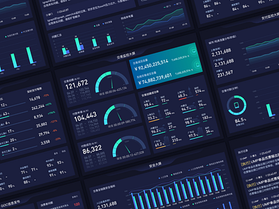 Monitoring screen black dashboard line chart monitoring charts graph screen technology