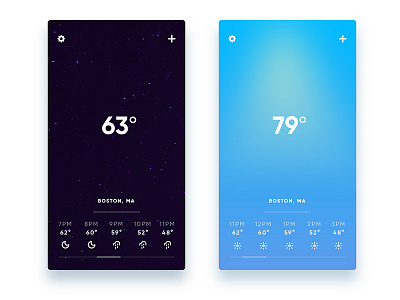 #037 - Weather boston daily ui debut iphone ui weather welcome