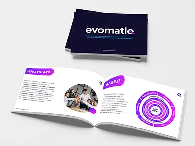 Evomatiq Company Profile branding company profile design evomatiq graphic design illustration strategic solutions