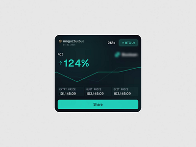 Crypto ROI Positive crypto crypto roi long roi short