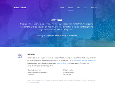 My Design Process design process portfolio