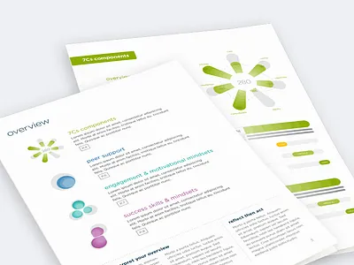 Tripod Education Partners data report results school survey teacher visualization