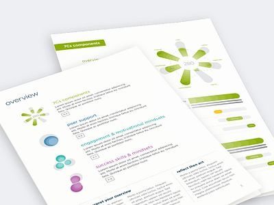 Tripod Education Partners data report results school survey teacher visualization