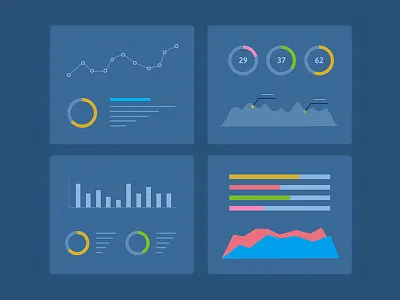 Anayltics Wireframe analytics bar data graph piechart report ui ux