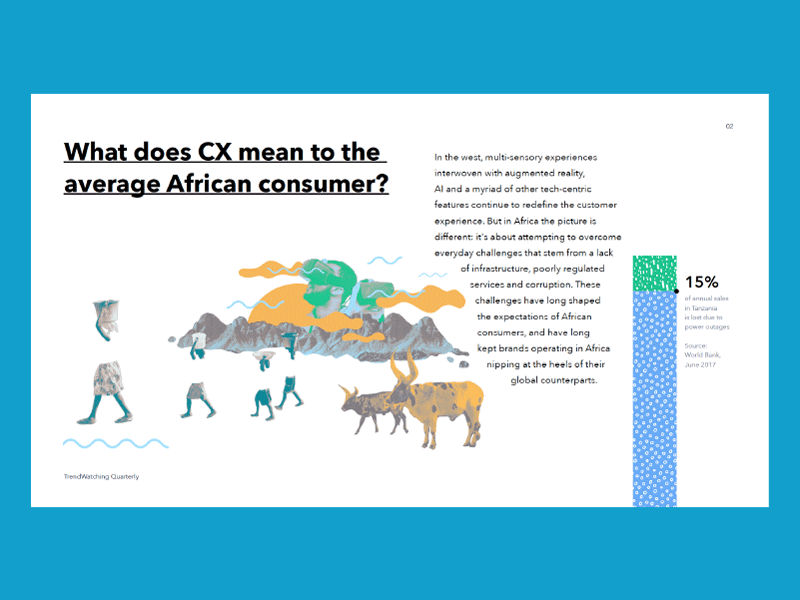 Africa africa bold collage cool gems trend