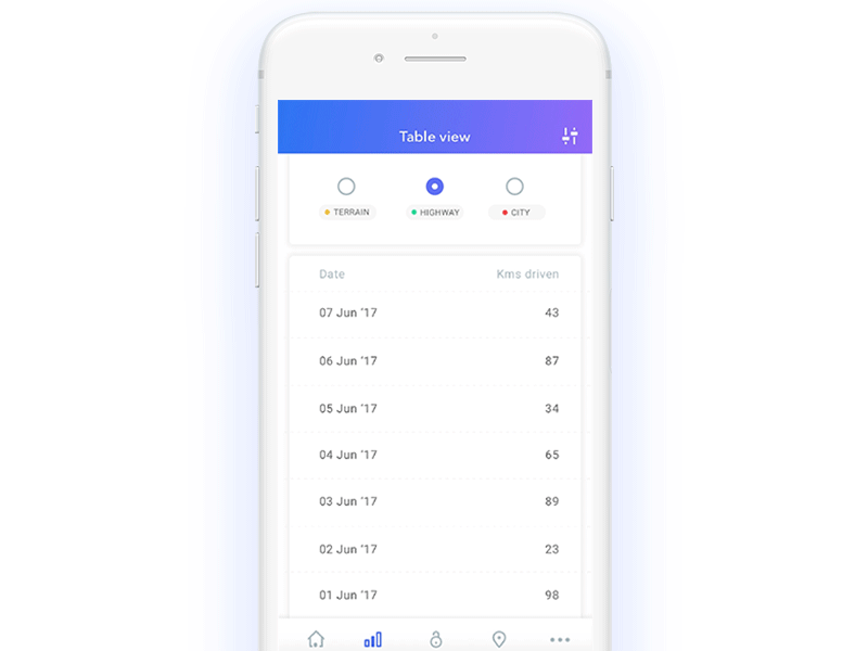 Pull to refresh simple Interaction interaction list loading mobile pull refresh ui view