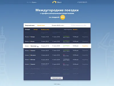 Transportation scoreboard car score transport