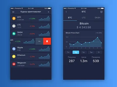 Crypto Currency app bitcoin crypto dark dash design ios ltc