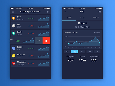 Crypto Currency app bitcoin crypto dark dash design ios ltc