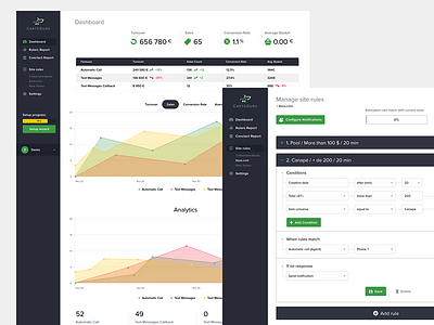 Carts Guru cart dashboard graph icons interface shopping ui ux