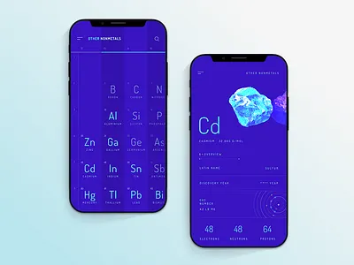 Periodic table app app cuberto design flat icons interface ios iphone table ui ux