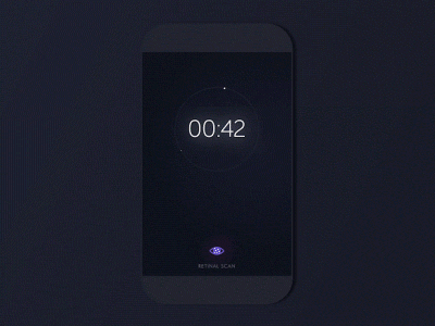 Retinal Scan - futuristic UI ae animation eye futuristic hud motion retinal science fiction scifi sf tech