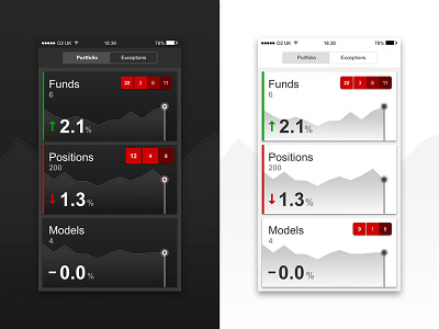 Exploring Dark vs Light UI dashboard finance fintech graph stats