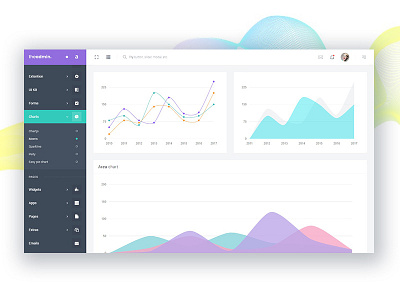 Charts - TheAdmin admin application bootstrap4 chart cms crm dashboard framework saas startup uikit