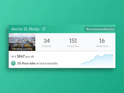 Locality Recommendation Card card gradient graph layers locality maps material property stack trending typo