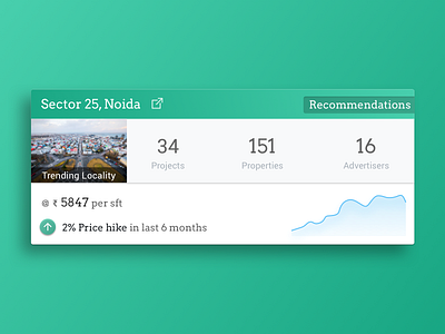 Locality Recommendation Card card gradient graph layers locality maps material property stack trending typo