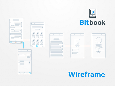 Simple Wireframe - App Bitbook app inspiration minimal mobile mockup project simple sketch ui user experience ux wireframe