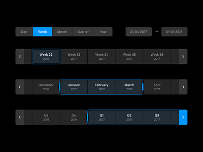 Statistics — Selector dashboard date graph list mollie range selector statistics ui ux website