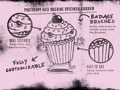 Photocopy Hate Machine copy photocopy photoshop retro retro supply retro supply co texture vintage