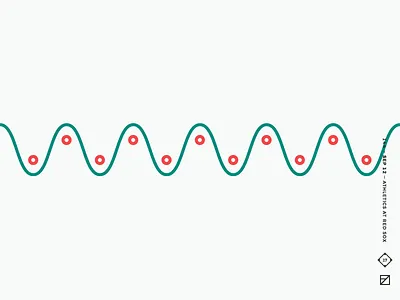 Red Sox Scores: September 12, 2017 baseball data data visualization data viz infographic minimal minimalism sports