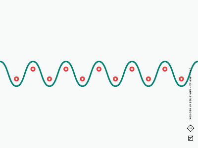 Red Sox Scores: September 12, 2017 baseball data data visualization data viz infographic minimal minimalism sports