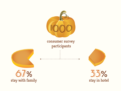 Thanksgiving 2 illustration