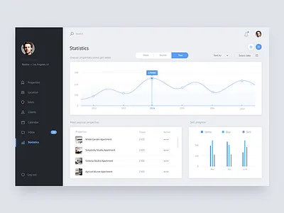 Rentio - Statistics Screen app clean dashboard data art desktop app material minimal statistics style ui ux web