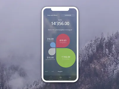 #HäshCash – Savings App by SGKB android app banking budget ios mobile pfm saving sgkb swiss