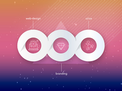 Scovoraduga design circle gradient icon infographic triangle