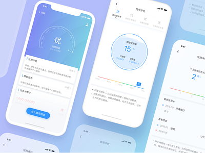 Credit worries App