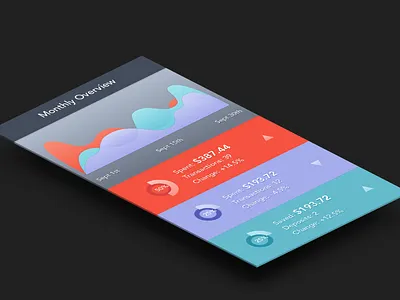 Monthly Budget Tracker chart graph ui ux