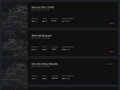 Banana - A Visualizer for Strava app banana client cycling dark design fitness product react strava