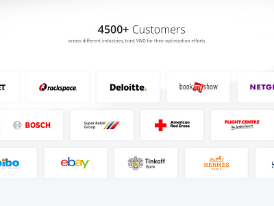 VWO - 4500+ Customers ab testing analyze brands cro customers optimization platform website