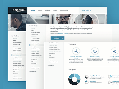 Ocidental website graphic institutional insurance interface medis ocidental ui ux web