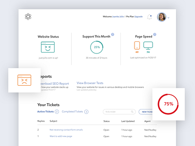 Site heath dashboard circle graph dashboard statistics table