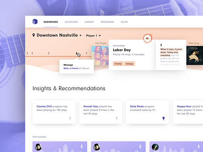 Color Theory colorful dashboard orange purple timeline